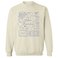 TEACHER COLLAGE SWEATSHIRT