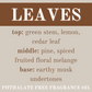 LEAVES JUMBO WAX MELT